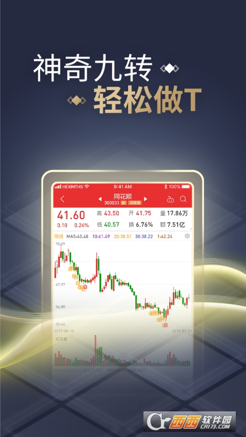 炒股软件排名_排名第一的炒股软件_炒股排名软件哪个好