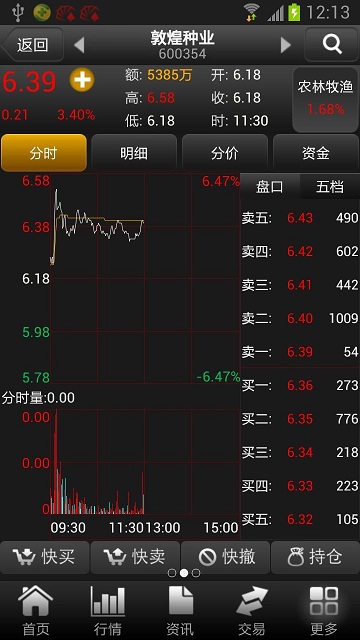 炒股排名软件哪个好_炒股软件排名_排名第一的炒股软件