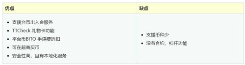 虚拟币交易app下载_交易虚拟币平台_正规的虚拟币交易app