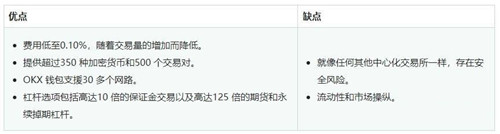 虚拟币交易app下载_正规的虚拟币交易app_交易虚拟币平台