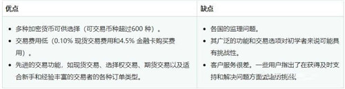 正规的虚拟币交易app_交易虚拟币平台_虚拟币交易app下载
