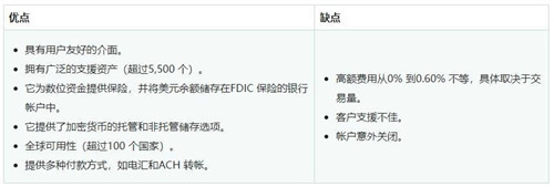 虚拟币交易app下载_交易虚拟币平台_正规的虚拟币交易app