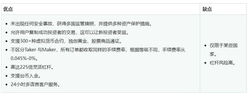 正规的虚拟币交易app_虚拟币交易app下载_交易虚拟币平台
