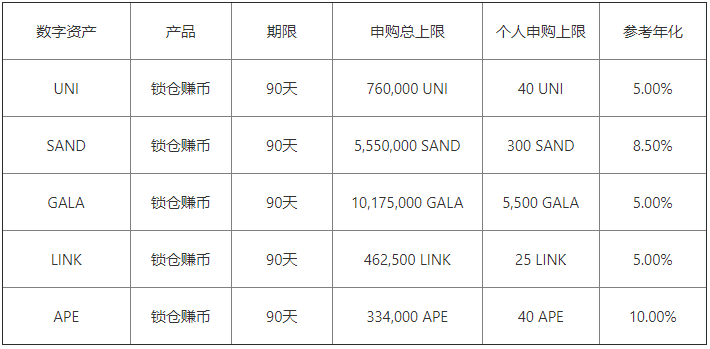bitop下载地址，bitop交易所官网中文版下载