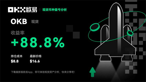 ok交易所下载_ok交易所app下载_ok交易网下载